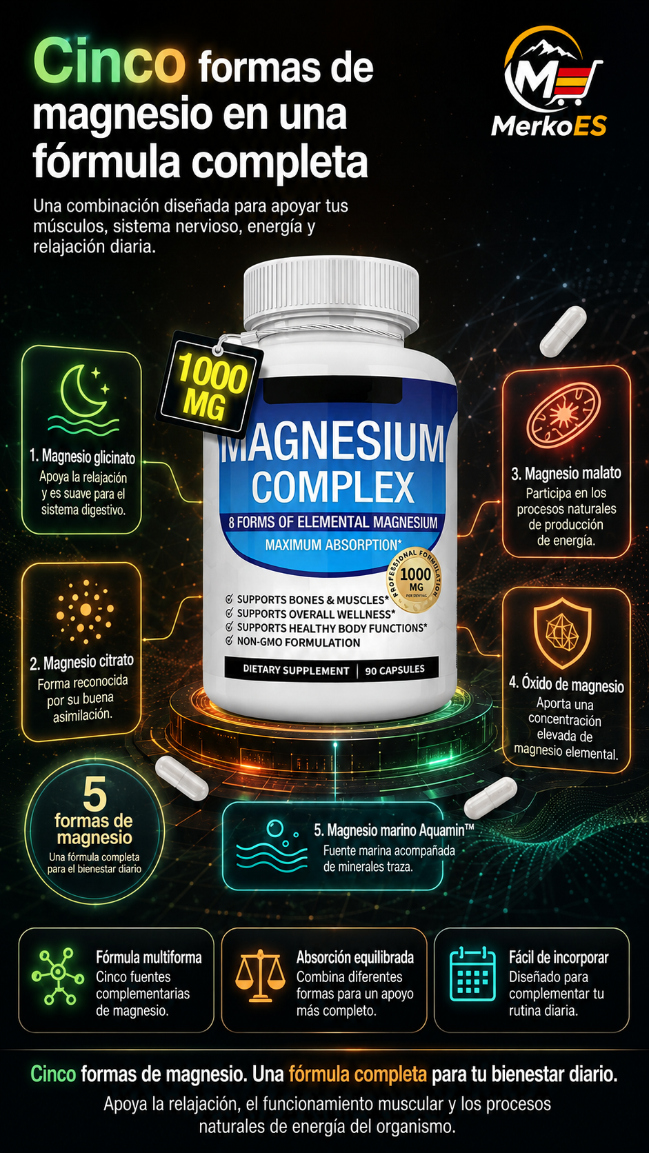 Magnesium Complex – ingredientes